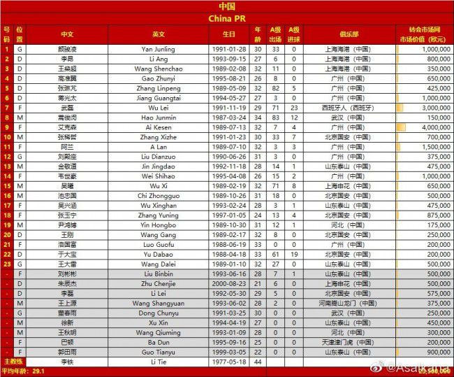 第32分钟，穆德里克挑传禁区，杰克逊插上突入禁区分球，帕尔默跟上的打门被封堵！